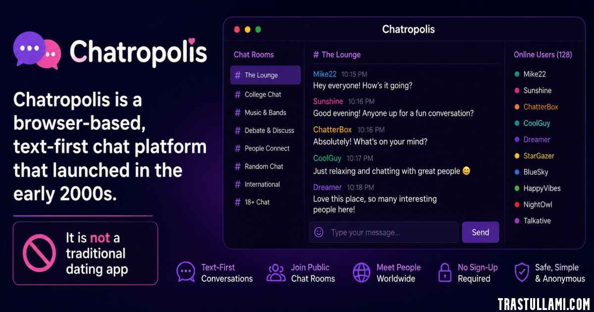 Chatropolis: What It Is, How It Works, and Why This Legendary